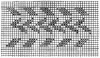 Pattern chart