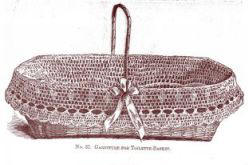 No. 31. GARNITURE FOR TOILETTE-BASKET